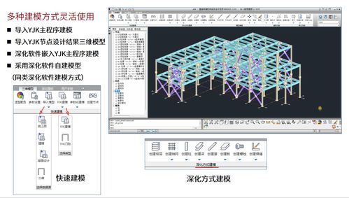 盈建科软件 盈建科软件