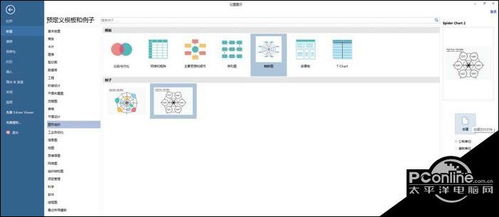 亿图流程图制作软件设计蜘蛛形状排版图的方法