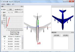 李良超 科学研究 西安电子科技大学个人主页