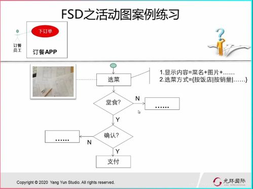 to b软件产品的开发流程 阶段关口模型