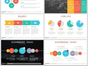 2018年软件开发策划方案ppt模板下载 46.51mb 营销策划ppt大全 商务办公ppt