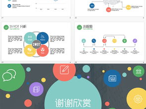 应用软件开发公司宣传简介ppt模板下载 12.22mb 商务通用大全 商务办公ppt